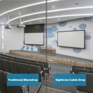 Електрически Екран DA-LITE Tensioned DescenderPro 1,9 - 3,9m