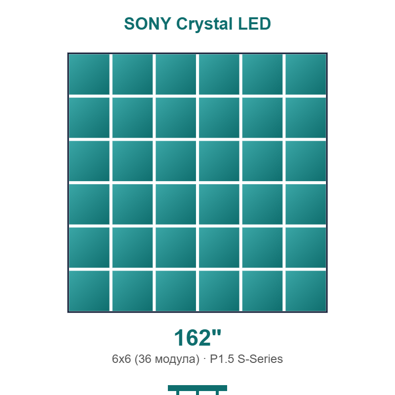 SONY Crystal LED Wall 162LED6X6S15WALL - готова LED видео стена 162"