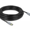 Оптичен Кабел Delock HDMI 4K 20м