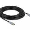 Оптичен Кабел Delock HDMI 4K 50м
