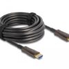 Оптичен Кабел Delock HDMI 8K 100м